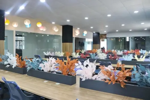 Reasons to choose Coworking Space in Noida Sector 62